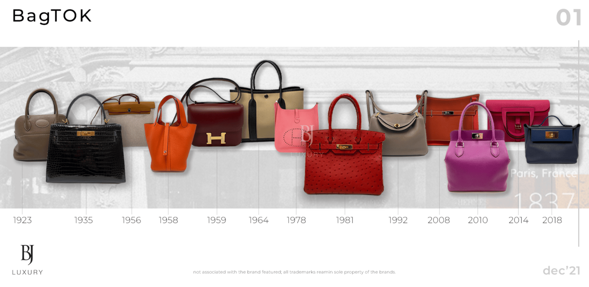 The Haut a Courroies bag, a symbol of Hermes' history